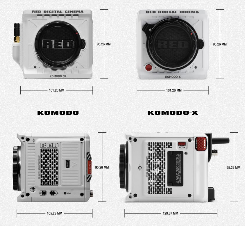 Size comparison of RED KOMODO & KOMODO-X. Image from RED.com